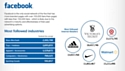 Infographie : les e-marchands les plus présents sur les réseaux sociaux