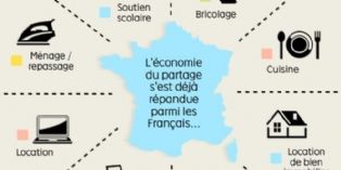 La sharing economy, plébiscitée par les internautes