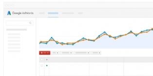 AdWords : Comment concevoir une campagne de référencement payant efficace