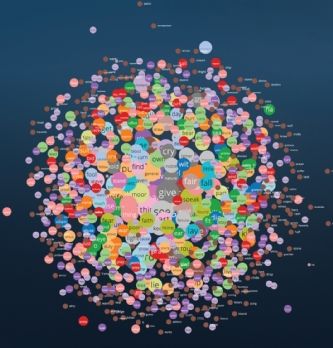 Techno & UX : Weborama lance une nouvelle technologie de data science: Big Fish