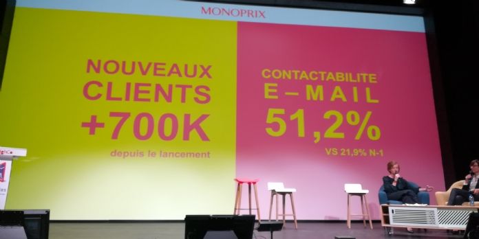 Monoprix : un an après, quel bilan pour sa nouvelle carte de fidélité ?