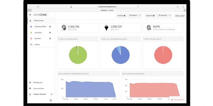 #EC1to1 DataDome détecte et bloque les robots malveillants en temps réel