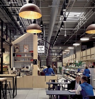 Stratégie Retail : Le "eat-in-store", une tendance en pleine ascension