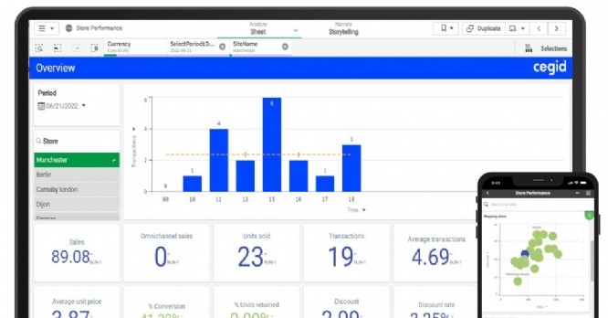 Cegid lance un nouveau service de retail intelligence