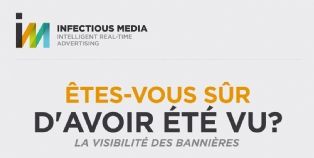 Marketing : Comment améliorer la visibilité de vos bannières web