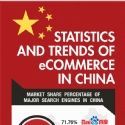 Talents : La Chine, un marché en pleine expansion