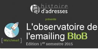 Marketing : E-mailing B to B: la lecture sur mobile en hausse