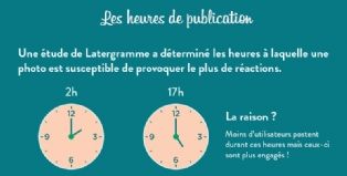 Marketing : Les clés pour améliorer sa visibilité sur Instagram