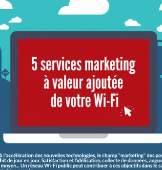 Techno & UX : Le wi-fi, un puissant allié au service de l'expérience client