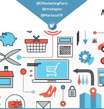Marketing : Données personnelles : les entreprises face aux nouveaux comportements des clients